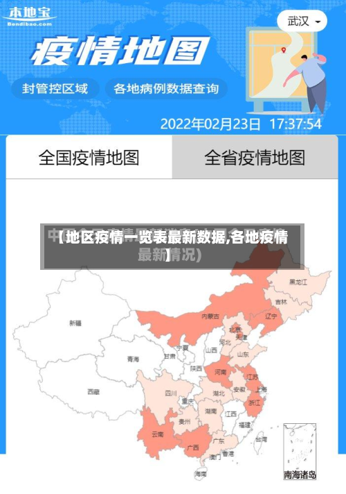 【地区疫情一览表最新数据,各地疫情】