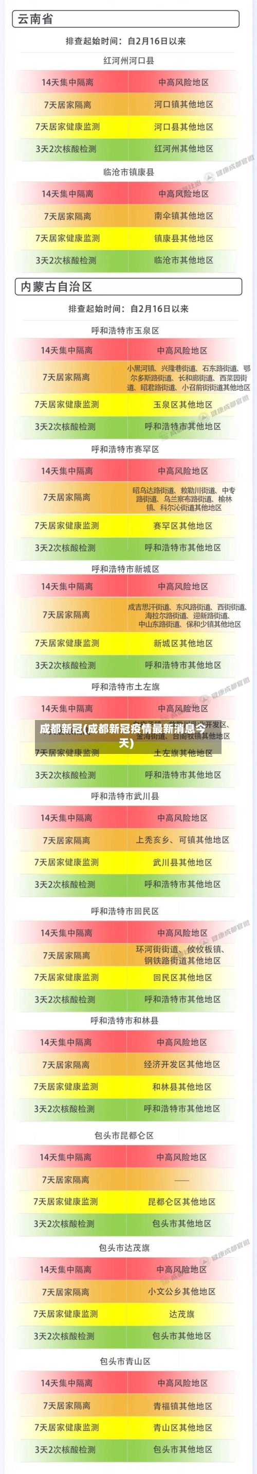 成都新冠(成都新冠疫情最新消息今天)