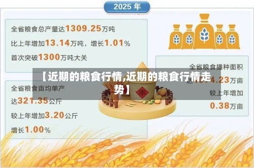 【近期的粮食行情,近期的粮食行情走势】-第2张图片