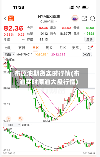布原油期货实时行情(布油实时原油大盘行情)-第2张图片
