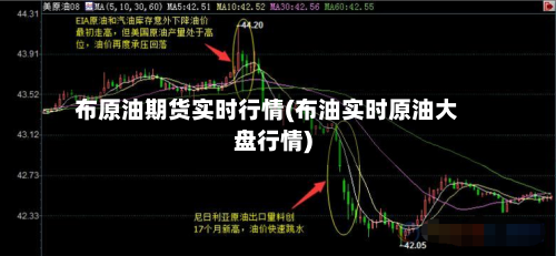 布原油期货实时行情(布油实时原油大盘行情)-第3张图片