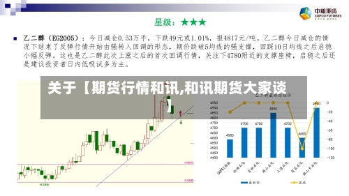 关于【期货行情和讯,和讯期货大家谈】