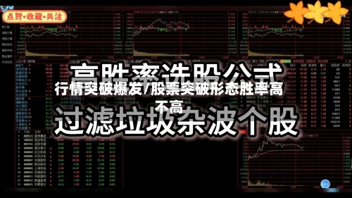 行情突破爆发/股票突破形态胜率高不高