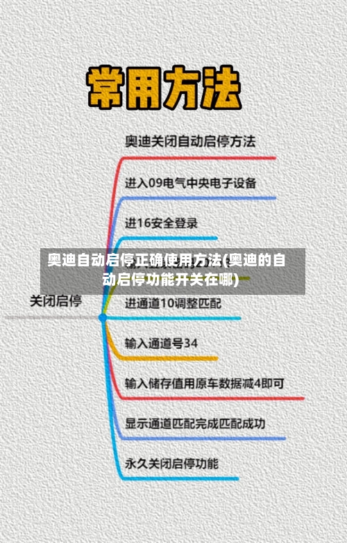 奥迪自动启停正确使用方法(奥迪的自动启停功能开关在哪)-第2张图片