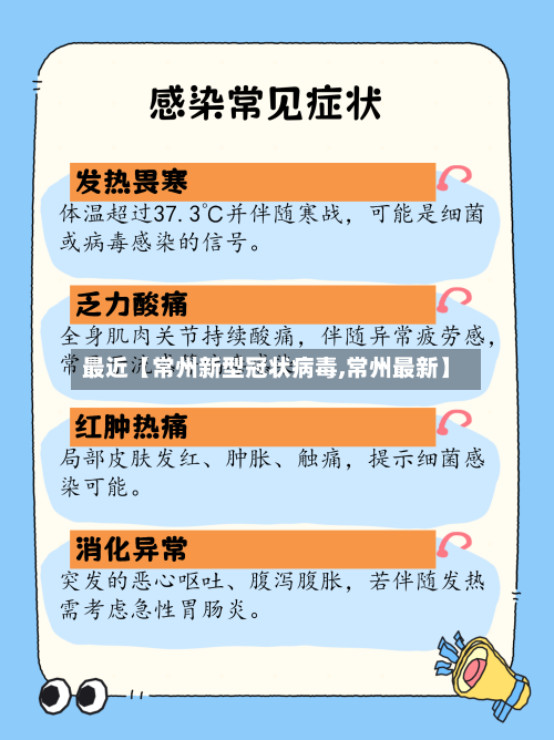 最近【常州新型冠状病毒,常州最新】