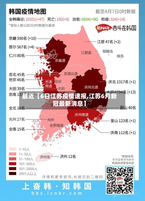 最近【6日江苏疫情速报,江苏6月新冠最新消息】-第3张图片