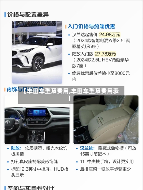 【丰田车型及费用,丰田车型及费用表】-第2张图片