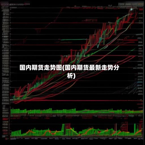 国内期货走势图(国内期货最新走势分析)-第2张图片