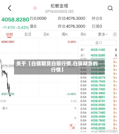 关于【白银期货白银行情,白银期货的行情】