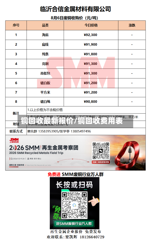 铜回收最新报价/铜回收费用表