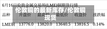伦敦铜的最新库存/伦敦铜现货-第2张图片