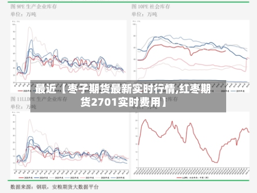 最近【枣子期货最新实时行情,红枣期货2701实时费用】-第3张图片