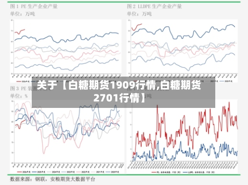 关于【白糖期货1909行情,白糖期货2701行情】