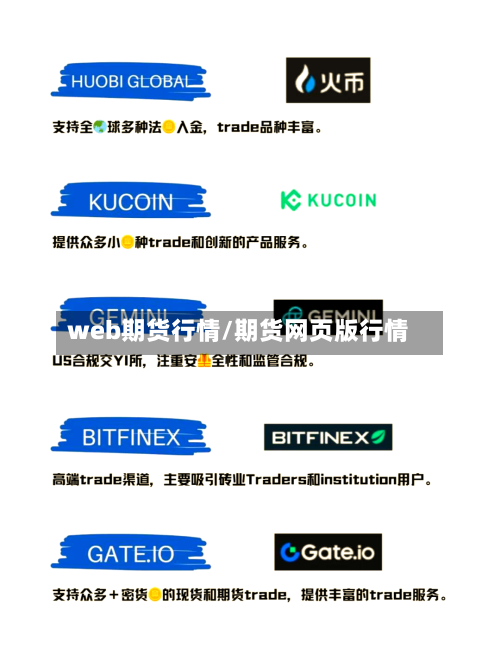 web期货行情/期货网页版行情