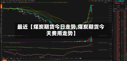 最近【煤炭期货今日走势,煤炭期货今天费用走势】-第2张图片