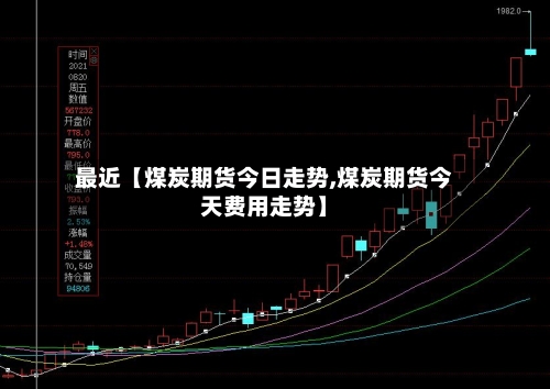 最近【煤炭期货今日走势,煤炭期货今天费用走势】-第3张图片