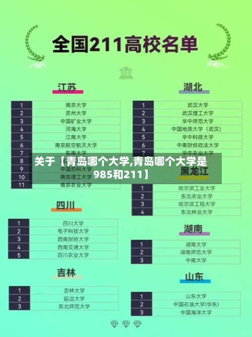 关于【青岛哪个大学,青岛哪个大学是985和211】