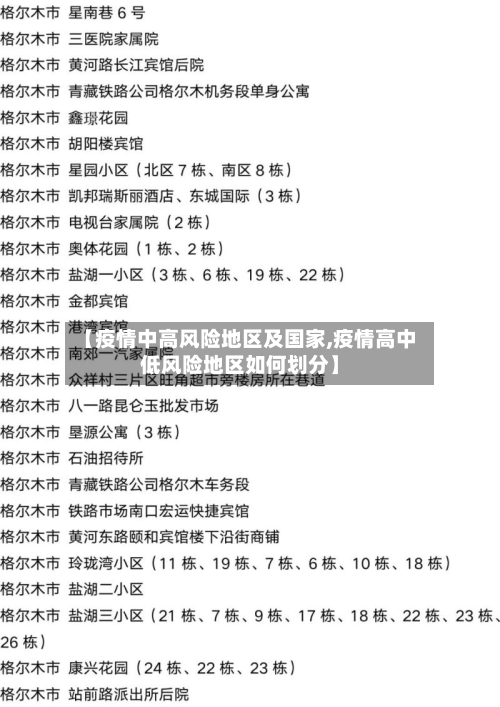 【疫情中高风险地区及国家,疫情高中低风险地区如何划分】