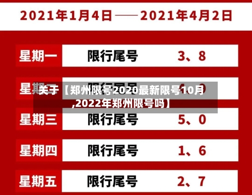 关于【郑州限号2020最新限号10月,2022年郑州限号吗】-第3张图片
