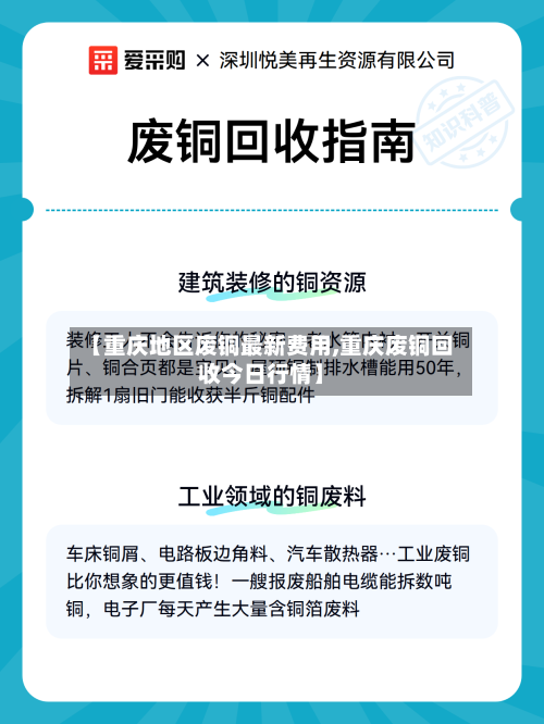 【重庆地区废铜最新费用,重庆废铜回收今日行情】-第3张图片