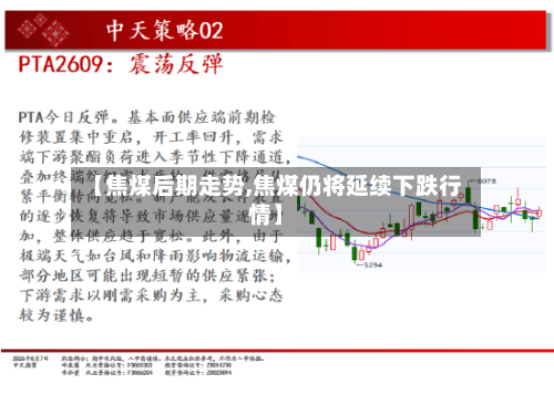 【焦煤后期走势,焦煤仍将延续下跌行情】-第2张图片
