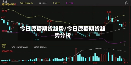 今日原糖期货趋势/今日原糖期货趋势分析