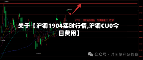 关于【沪铜1904实时行情,沪铜CU0今日费用】-第2张图片