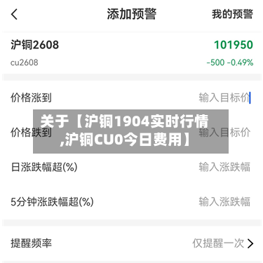 关于【沪铜1904实时行情,沪铜CU0今日费用】