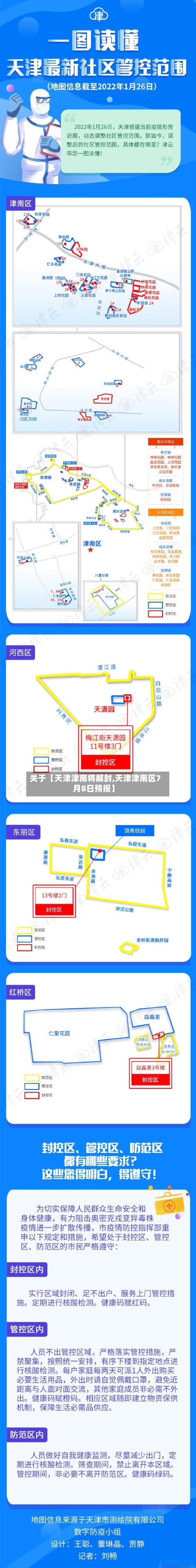 关于【天津津南将解封,天津津南区7月8日预报】