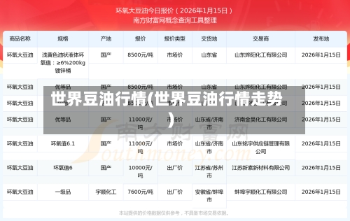 世界豆油行情(世界豆油行情走势)-第2张图片