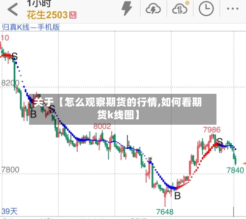 关于【怎么观察期货的行情,如何看期货k线图】