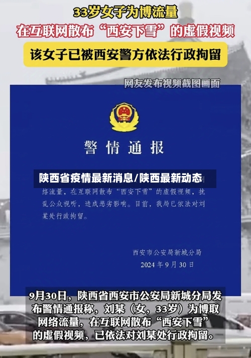 陕西省疫情最新消息/陕西最新动态