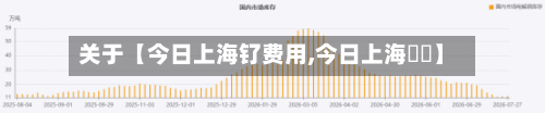 关于【今日上海钌费用,今日上海銅價】-第2张图片