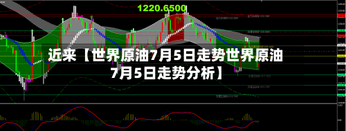 近来【世界原油7月5日走势世界原油7月5日走势分析】