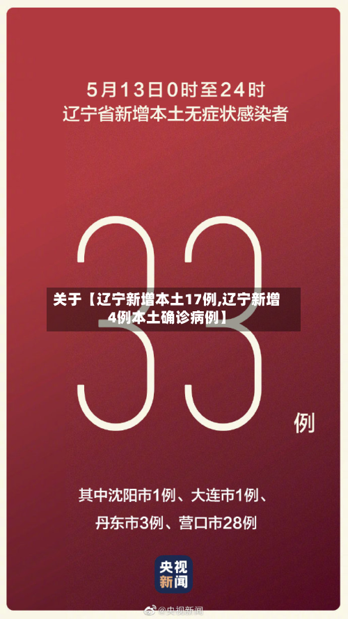 关于【辽宁新增本土17例,辽宁新增4例本土确诊病例】-第2张图片
