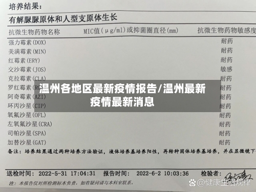 温州各地区最新疫情报告/温州最新疫情最新消息