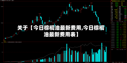 关于【今日棕榈油最新费用,今日棕榈油最新费用表】