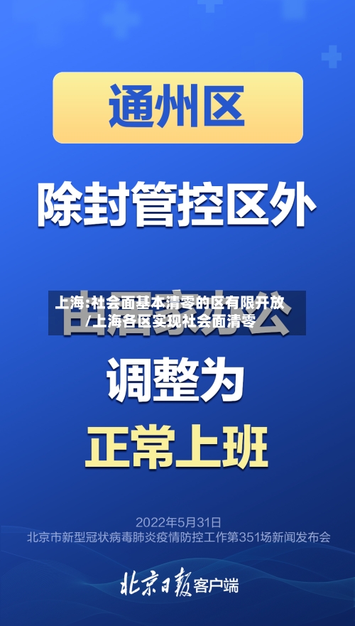 上海:社会面基本清零的区有限开放/上海各区实现社会面清零