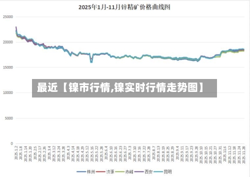 最近【镍市行情,镍实时行情走势图】-第3张图片