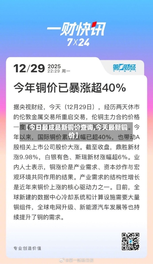 【今日最成品新铜价查询,今天最新铜价】-第2张图片