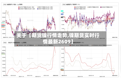 关于【期货镍行情走势,镍期货实时行情最新2609】