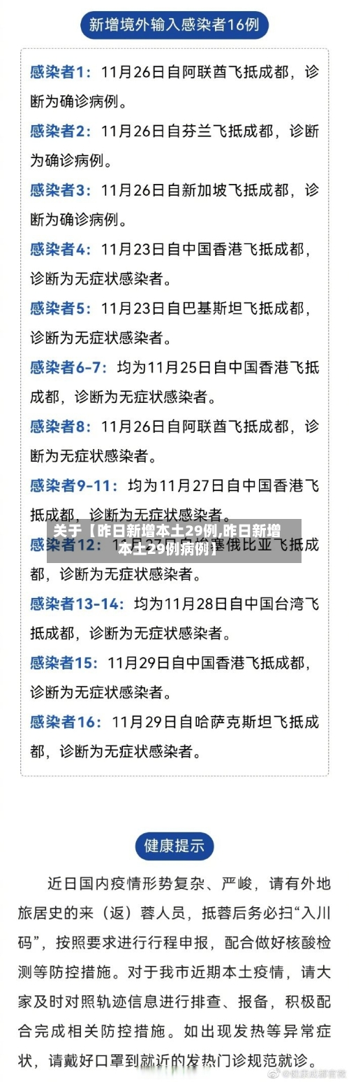 关于【昨日新增本土29例,昨日新增本土29例病例】
