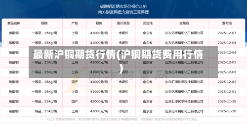 最新沪铜期货行情(沪铜期货费用行情)-第2张图片