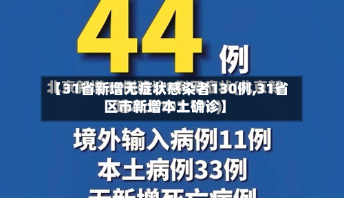 【31省新增无症状感染者130例,31省区市新增本土确诊】