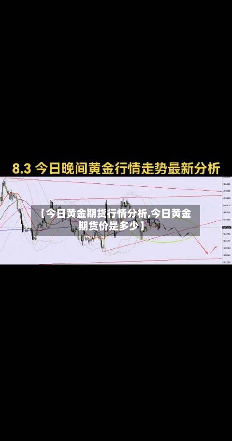 【今日黄金期货行情分析,今日黄金期货价是多少】