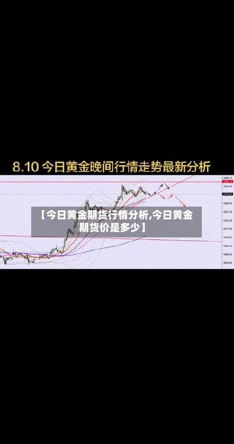 【今日黄金期货行情分析,今日黄金期货价是多少】-第3张图片