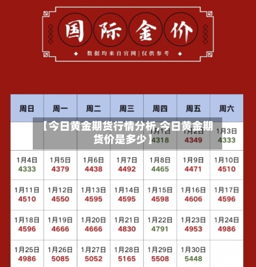 【今日黄金期货行情分析,今日黄金期货价是多少】-第2张图片