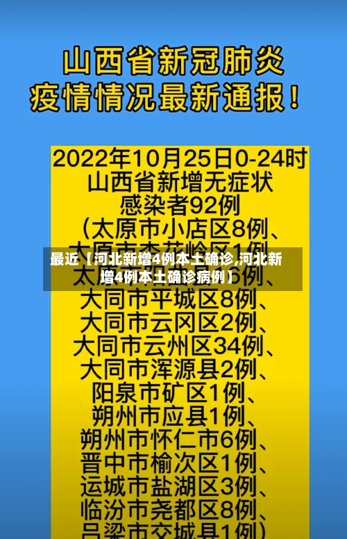 最近【河北新增4例本土确诊,河北新增4例本土确诊病例】-第3张图片