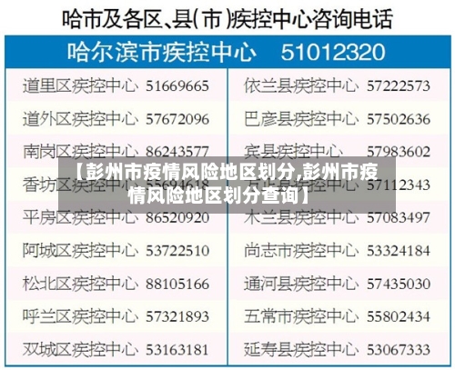 【彭州市疫情风险地区划分,彭州市疫情风险地区划分查询】-第2张图片