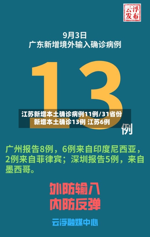 江苏新增本土确诊病例11例/31省份新增本土确诊13例 江苏6例